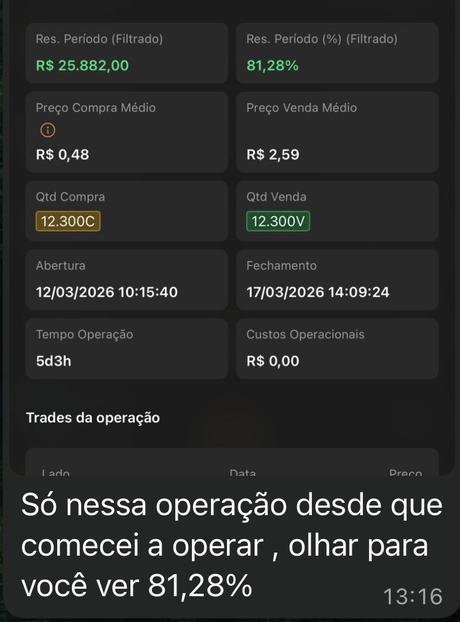 Print de resultado de posição em opção