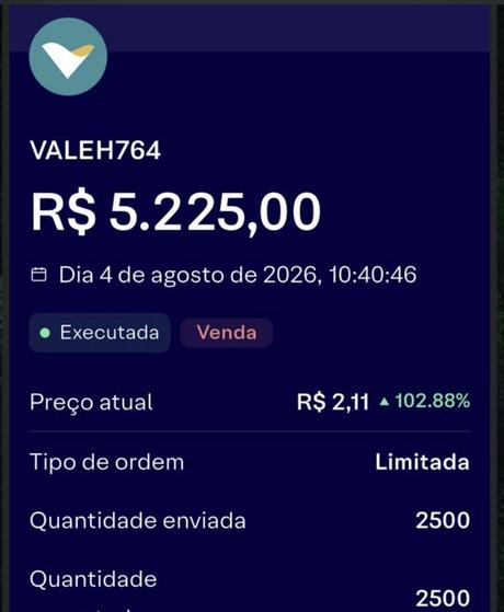 Posição VALEH764 executada com +102,88%