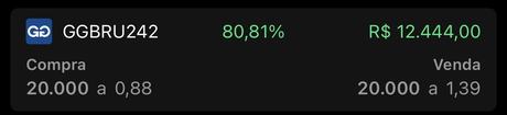 Posição GGBRU242 com resultado de 80,81% e R$12.444,00