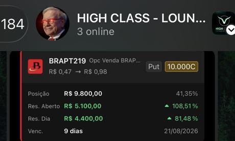 Posição BRAPT219 com resultado aberto de 108,51%