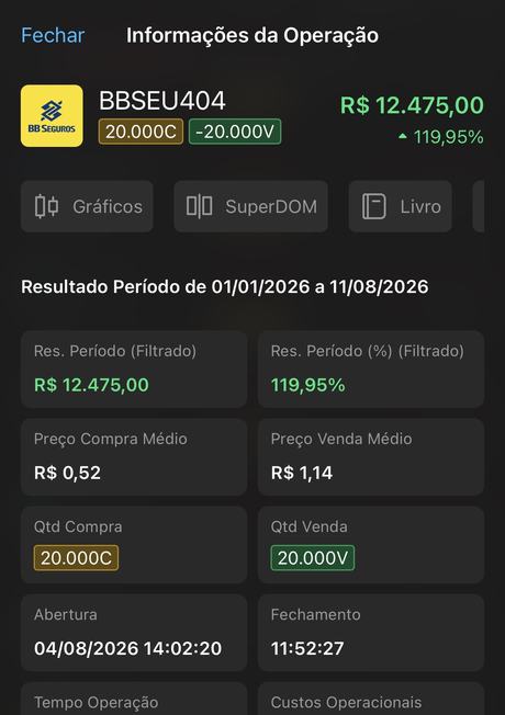 Print de carteira com resultado em BB Seguridade
